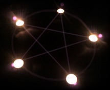 dark pentagram with candles